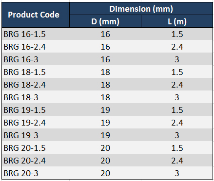 product_parameter