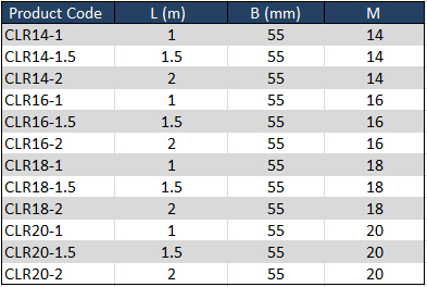 product_parameter