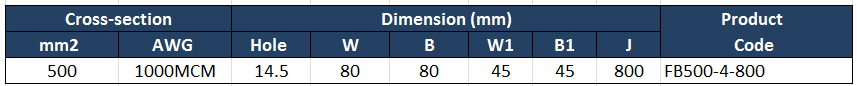 product_parameter