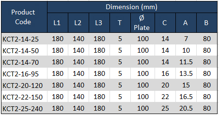 product_parameter