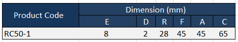 product_parameter