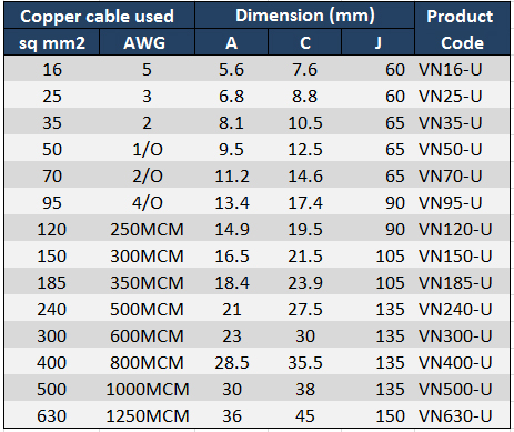 product_parameter